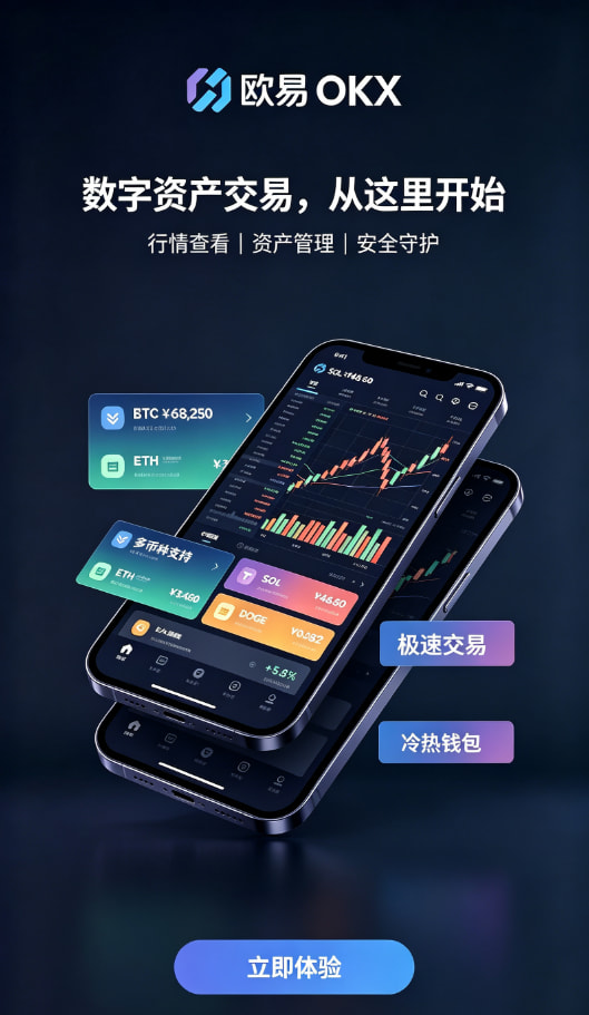 欧交易所app官方资产安全防护体系图